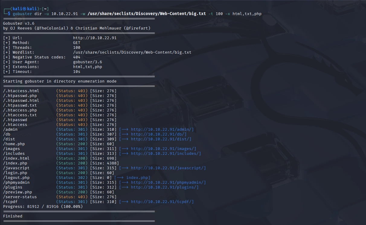 Directory enumeration